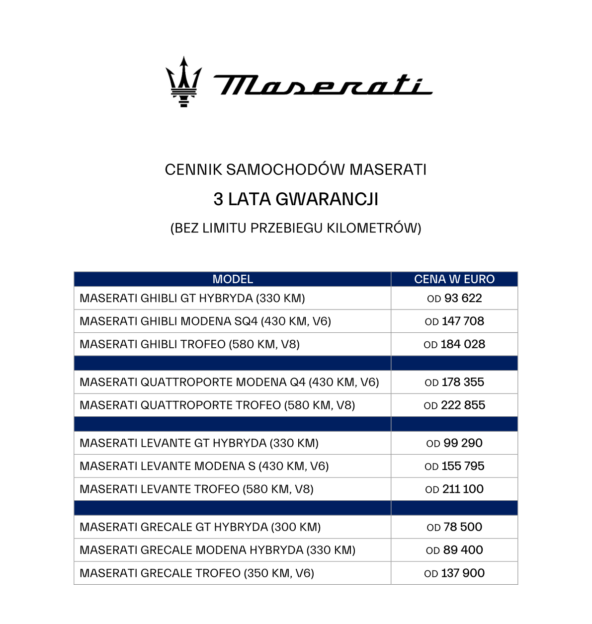 CENNIK SAMOCHODÓW-pdf